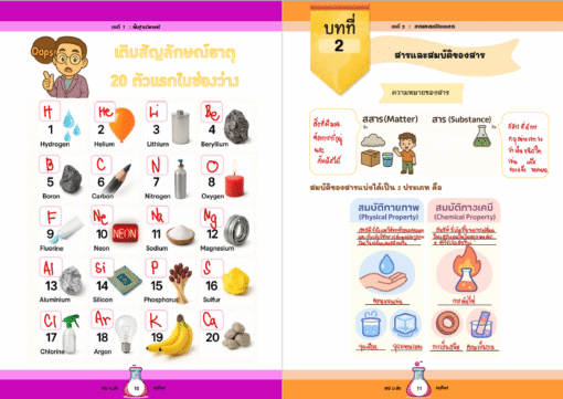 E-book สรุปเนื้อหาเคมี ม.ต้น - Image 13