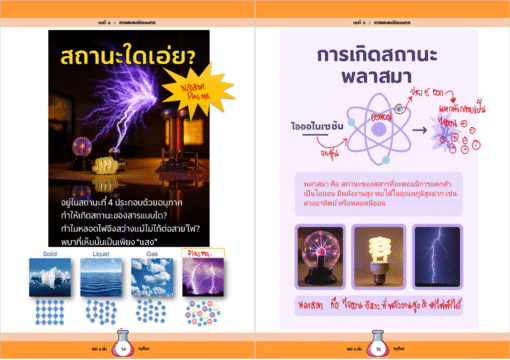 E-book สรุปเนื้อหาเคมี ม.ต้น - Image 11