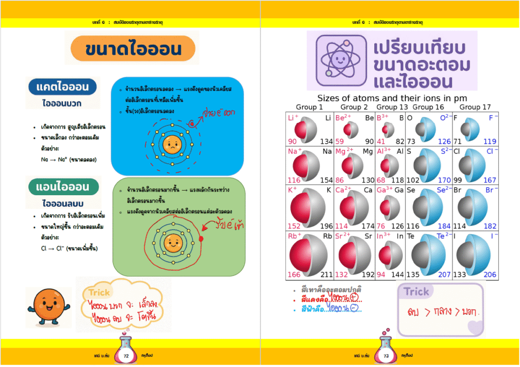 ตัวอย่าง 06