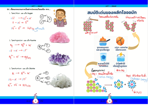 E-book สรุปเนื้อหาเคมี ม.ต้น - Image 6