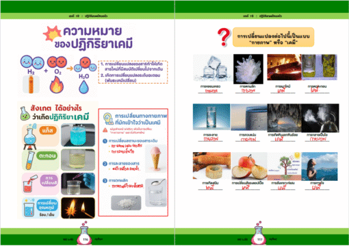 E-book สรุปเนื้อหาเคมี ม.ต้น - Image 5