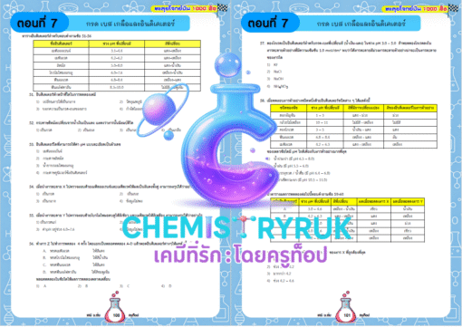 E-book ตะลุยโจทย์มัน 1000 ข้อ เคมี ม.ต้น - Image 20